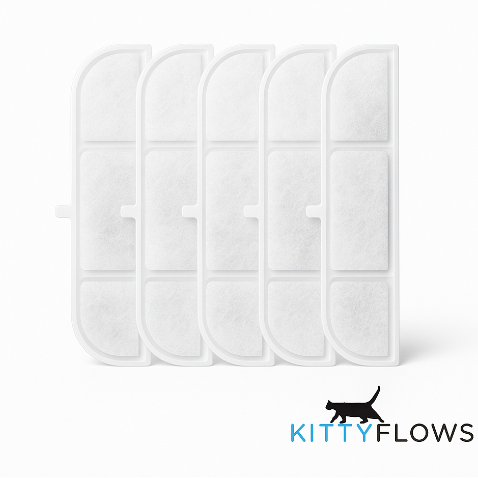 Kittyflows™ Nova Filter – 12 stk (1 års forbrug)